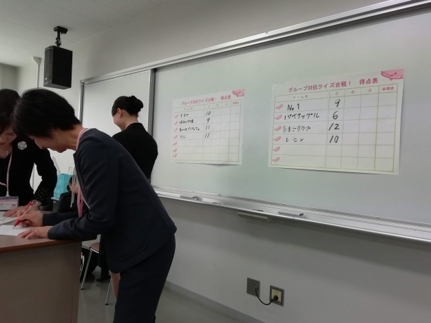 集計中。どのチームが一番かな？